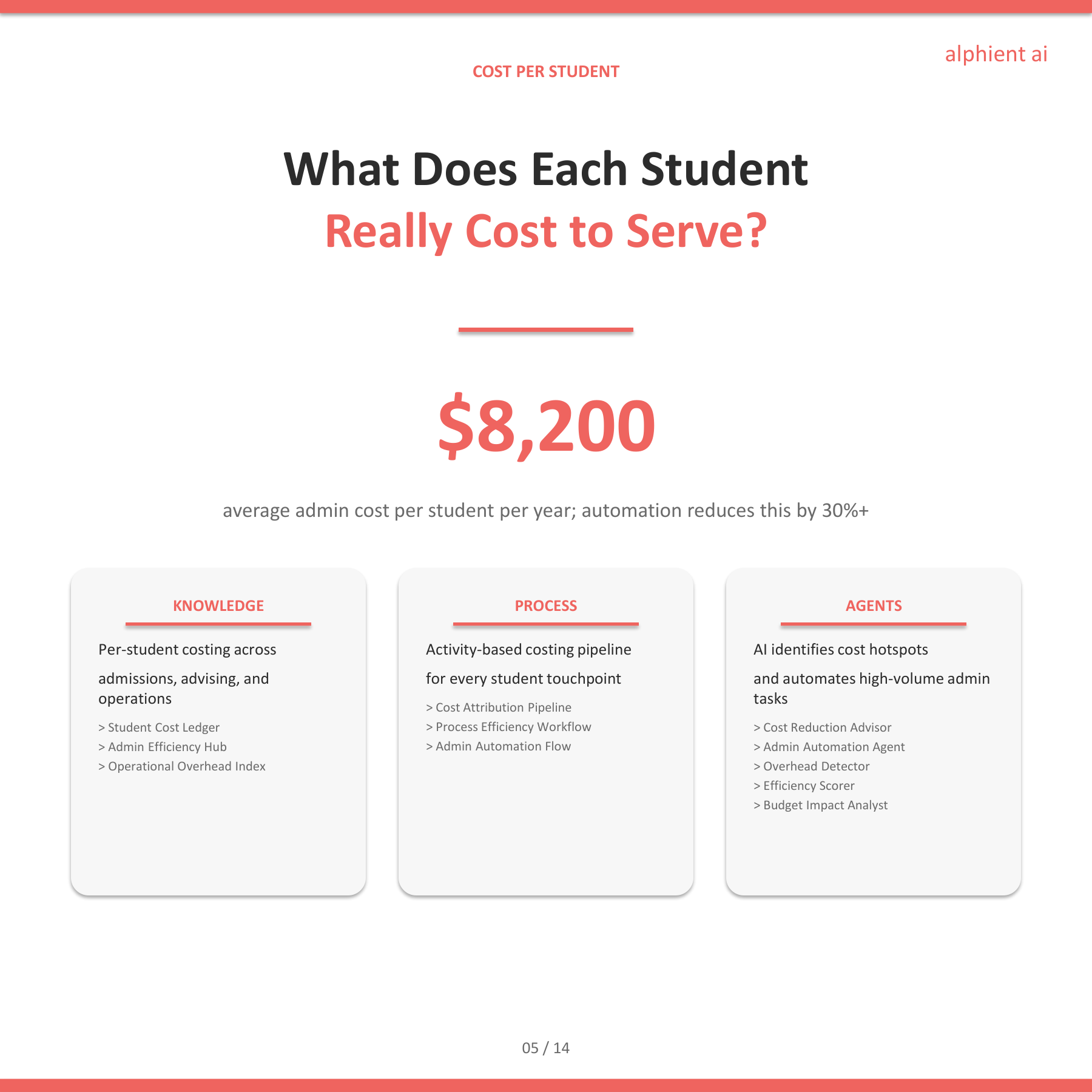 Education Slide 4