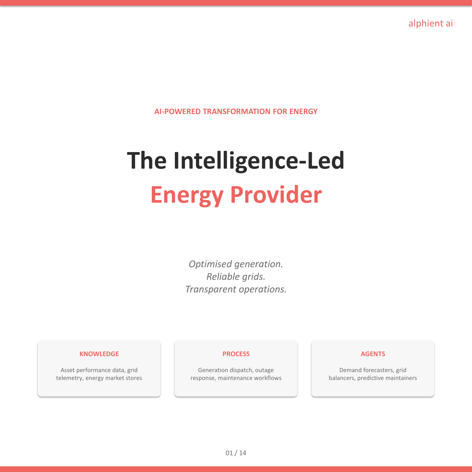 Energy Slide 1