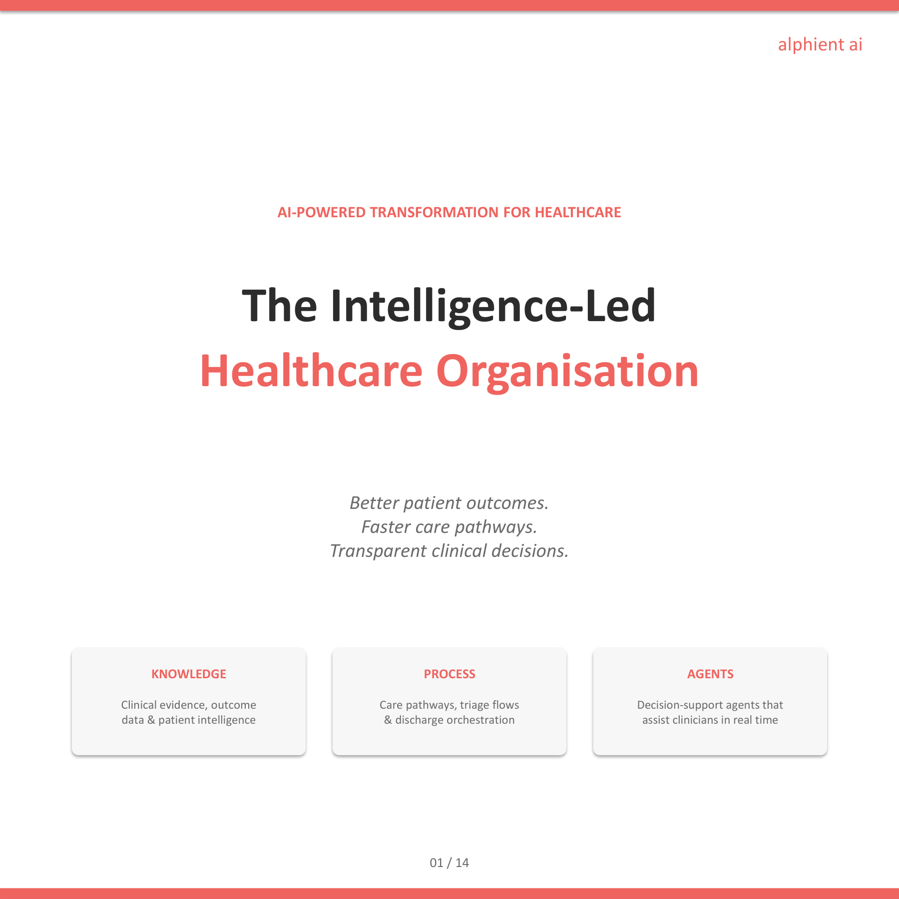 Healthcare Slide 1