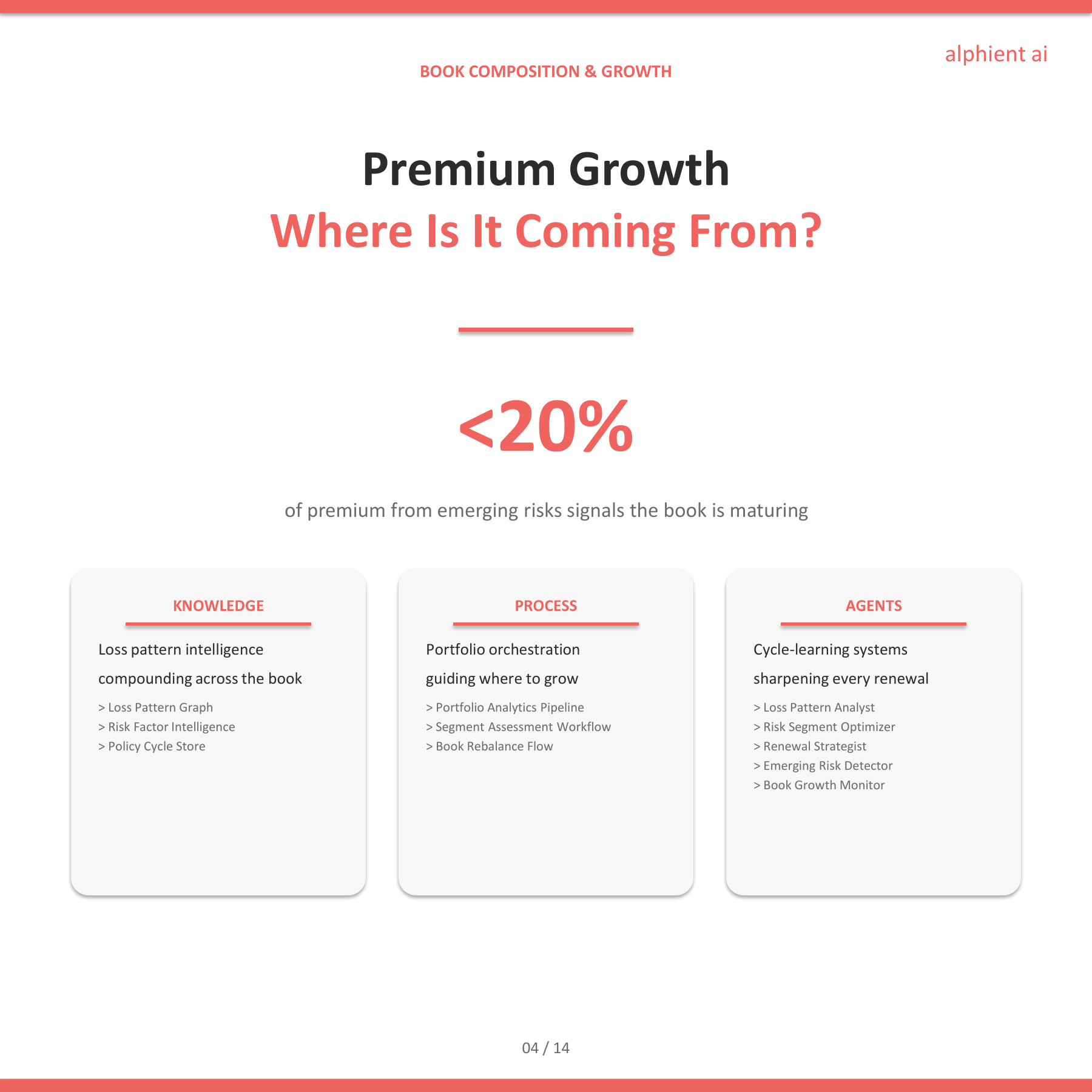 Insurance Slide 3