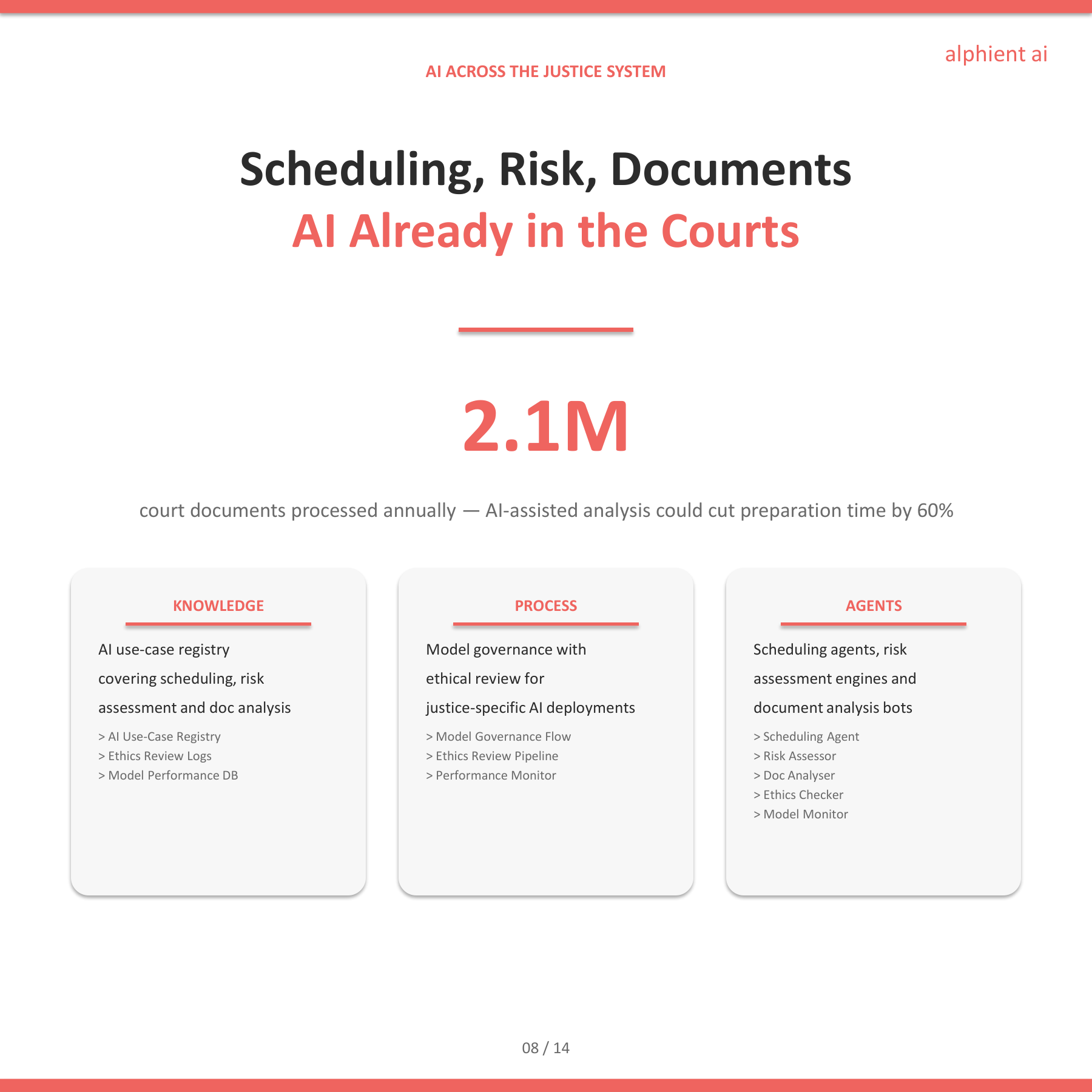 Justice Slide 7