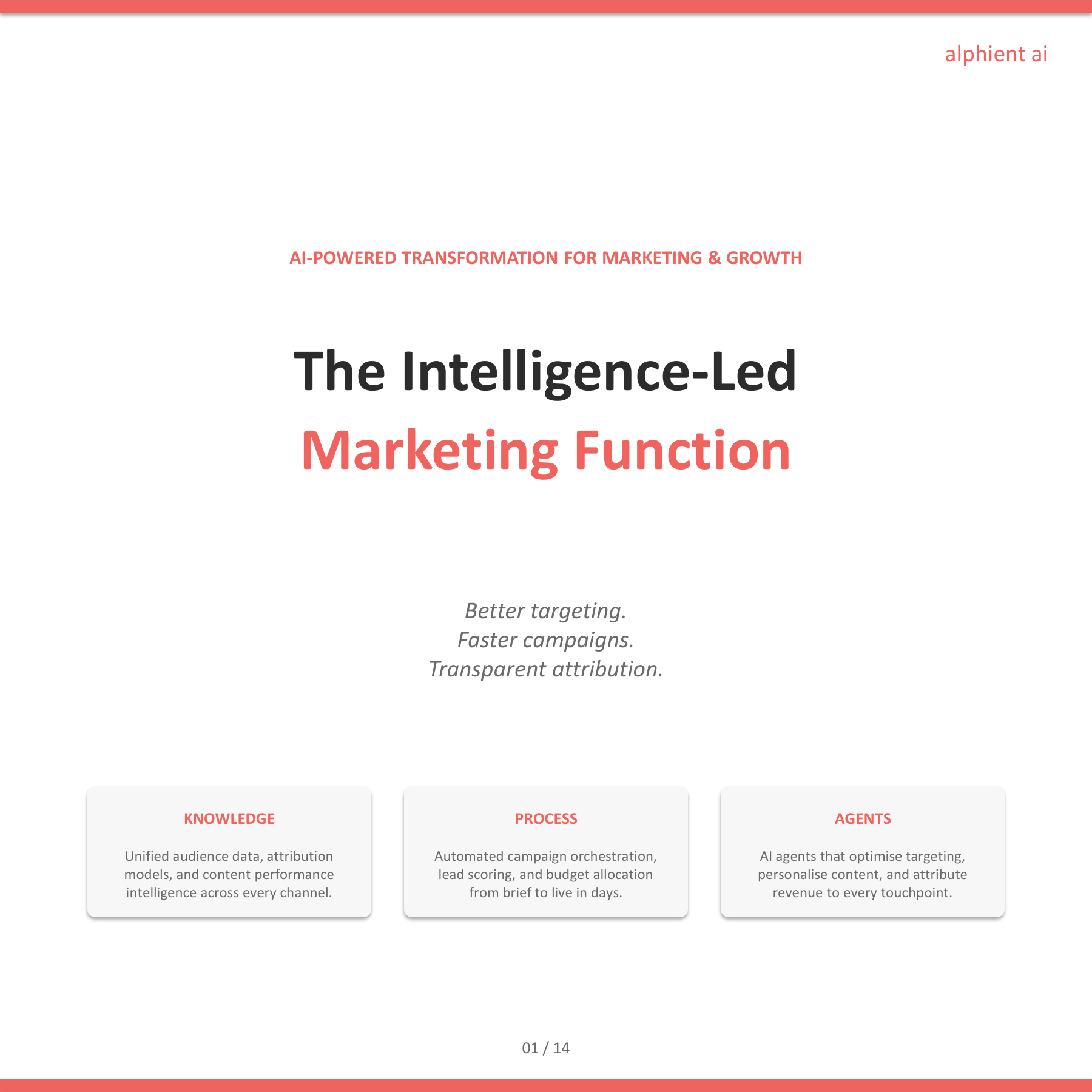 Marketing Slide 1