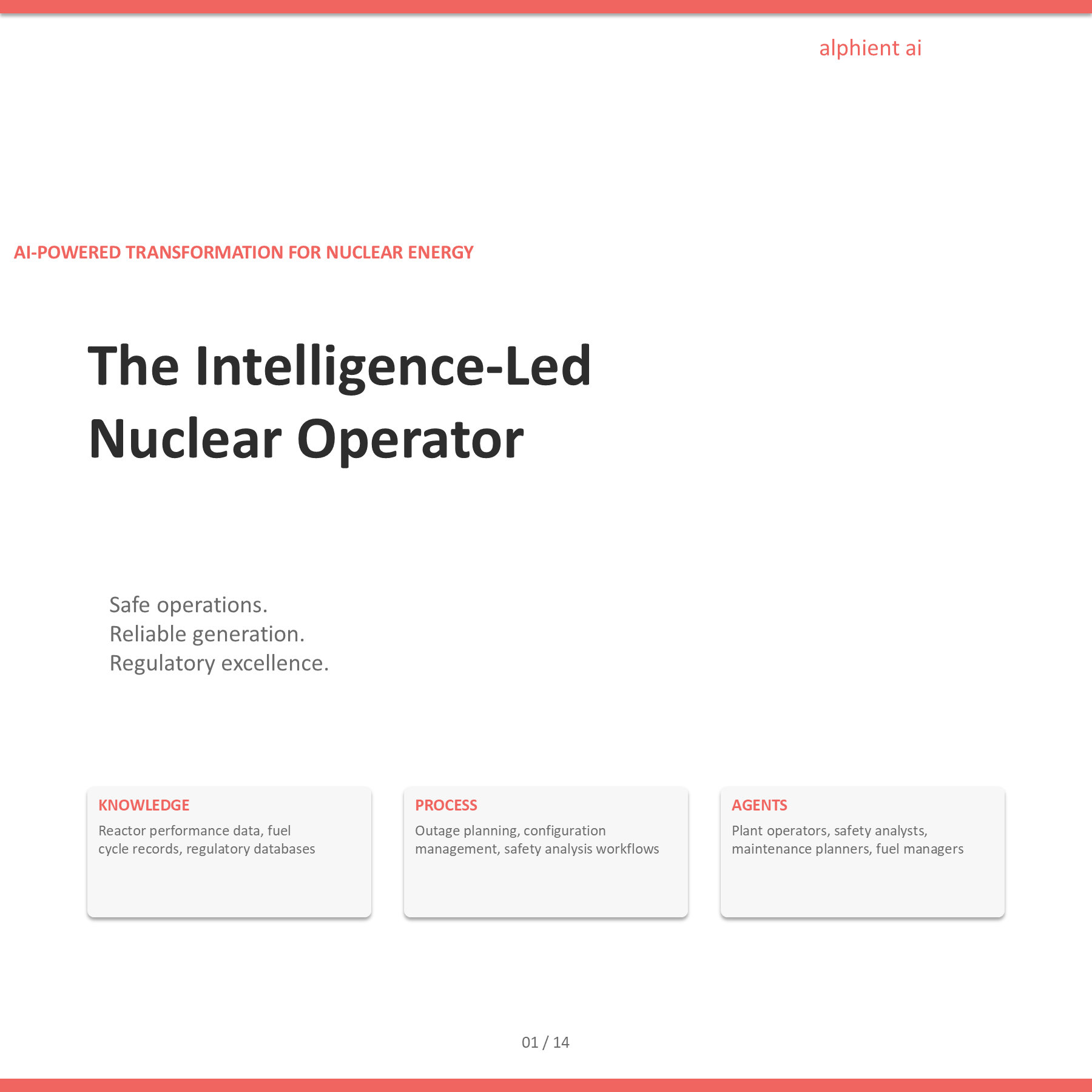 Nuclear Energy Slide 1