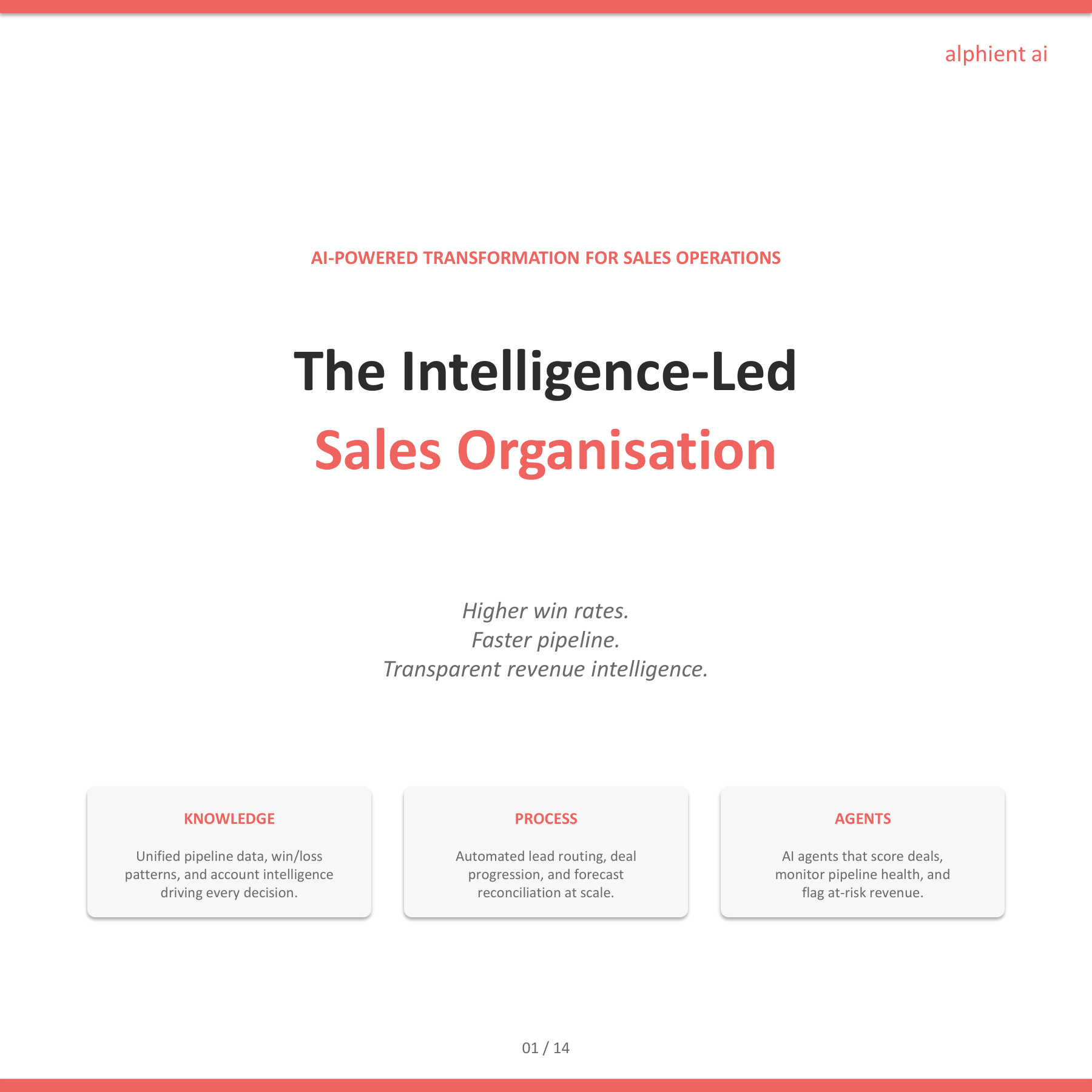 Sales Slide 1