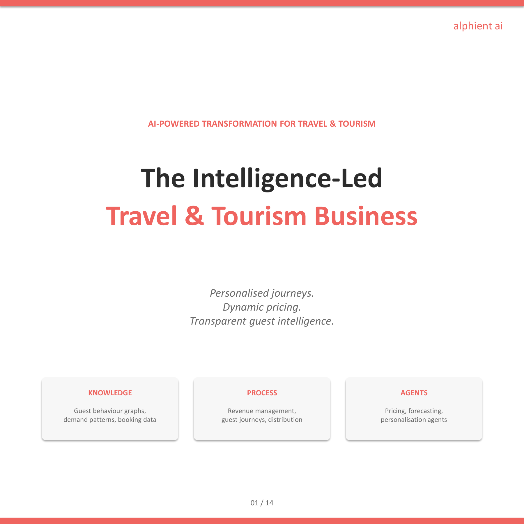 Travel Slide 1