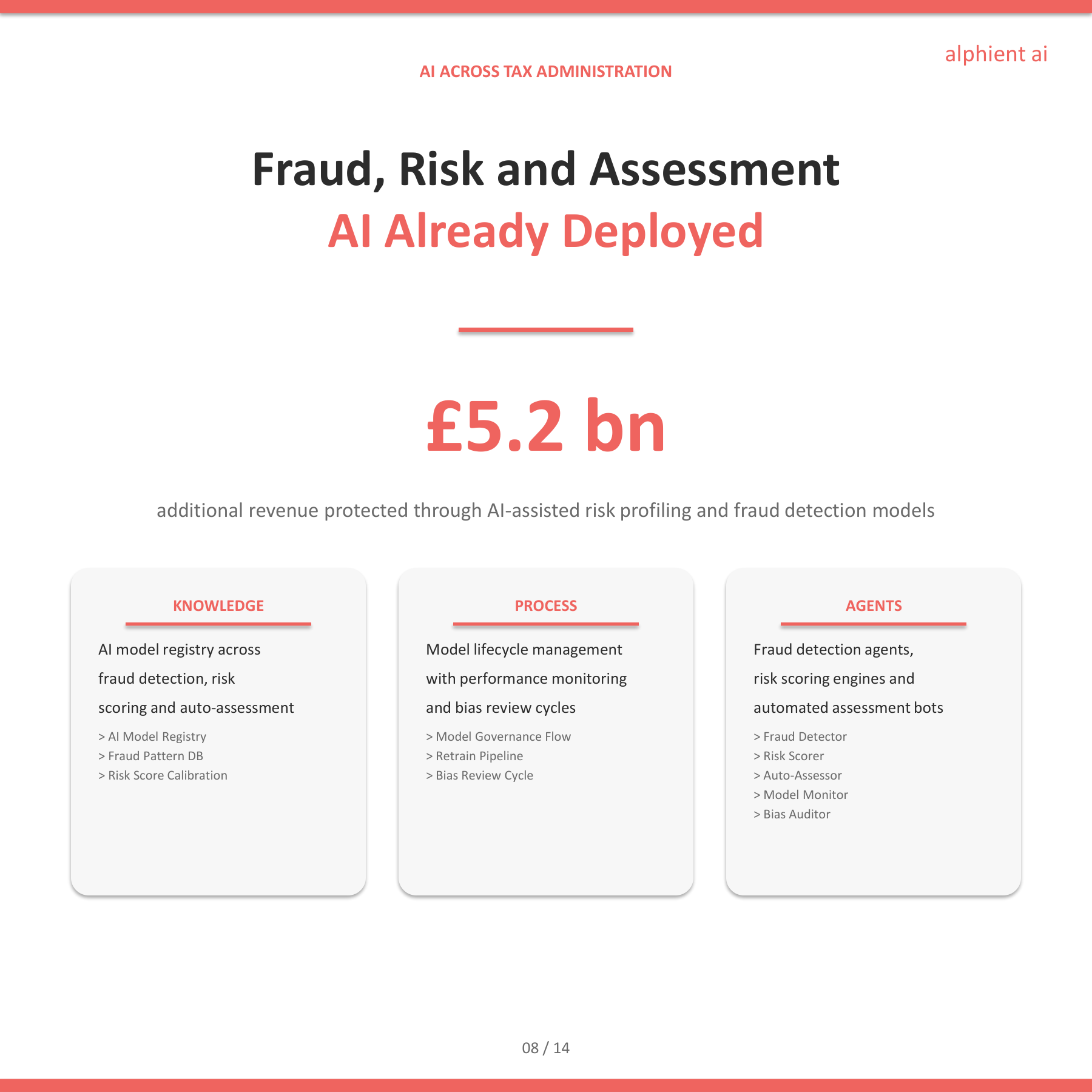 Treasury Slide 7