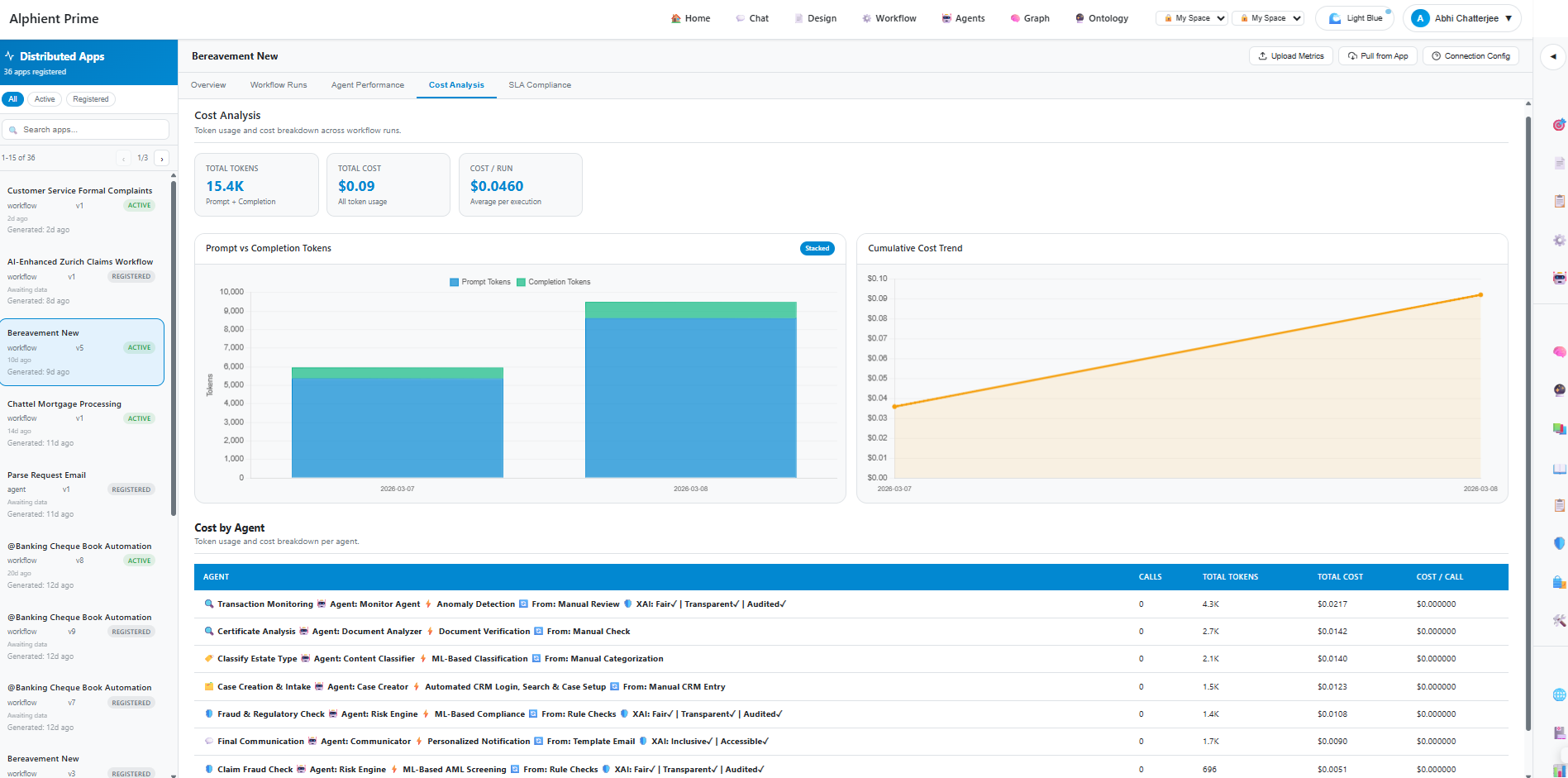 Agent Metrics